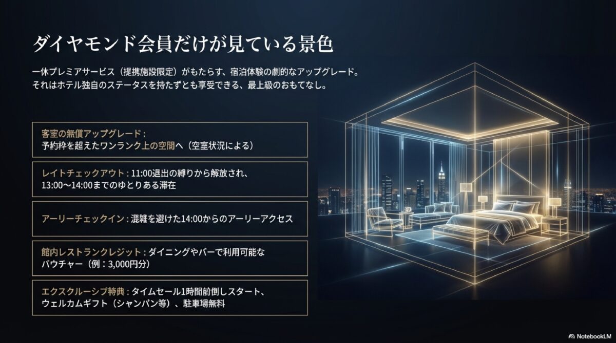 ダイヤモンド会員だけが見ている景色