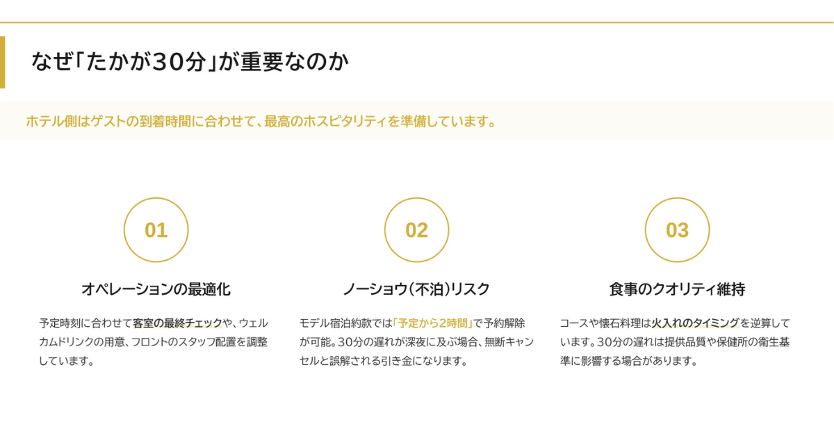 なぜ「たかが30分」が重要なのか