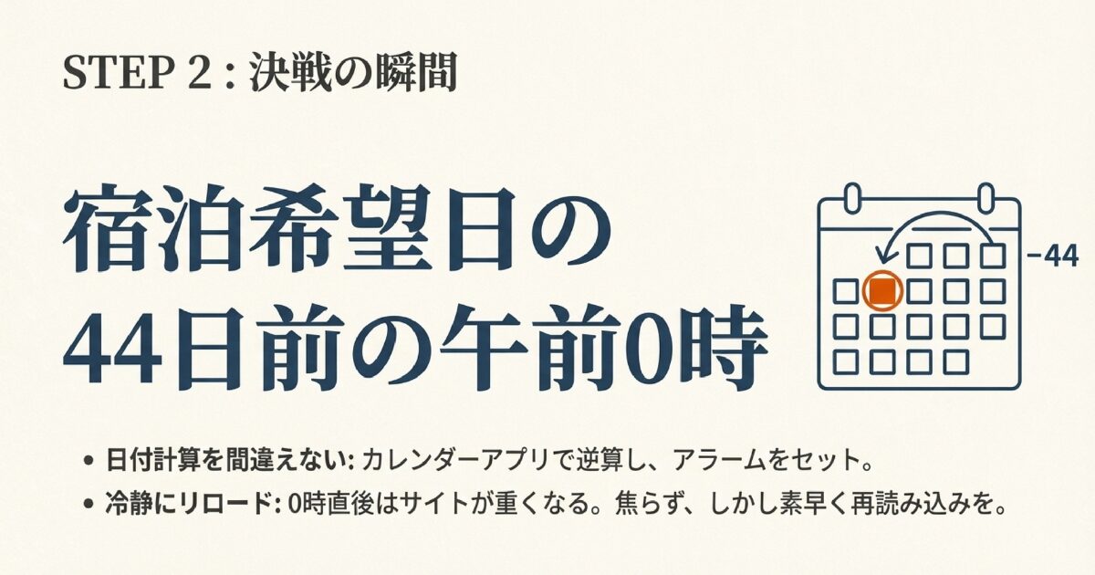 予約開始時間と対象プランの攻略法